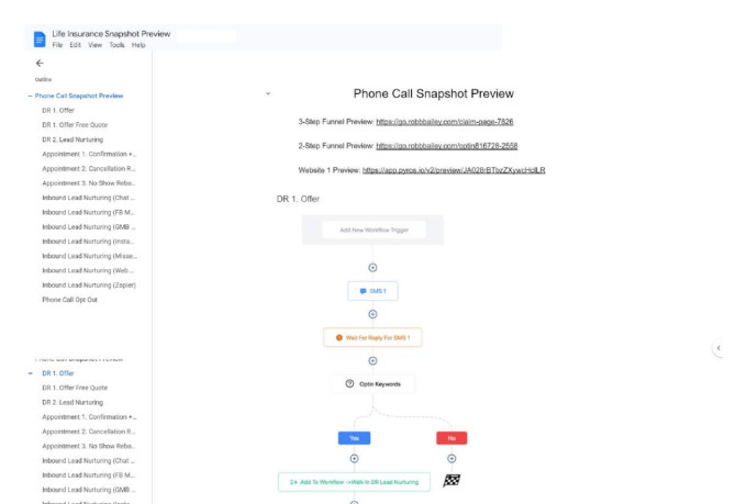 automate your business operations using gohighlevel